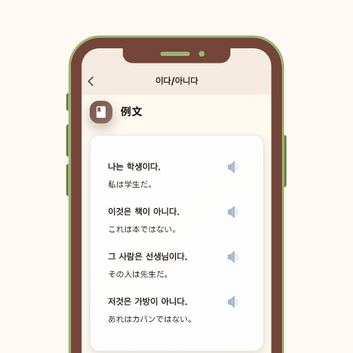 機能2