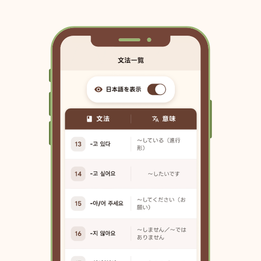 機能4