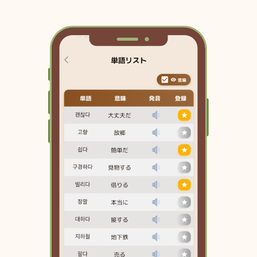機能1