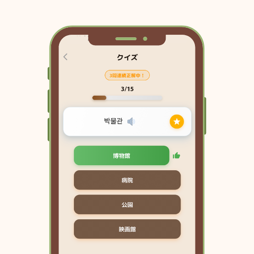 機能3