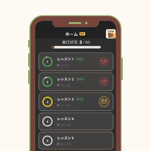 機能4